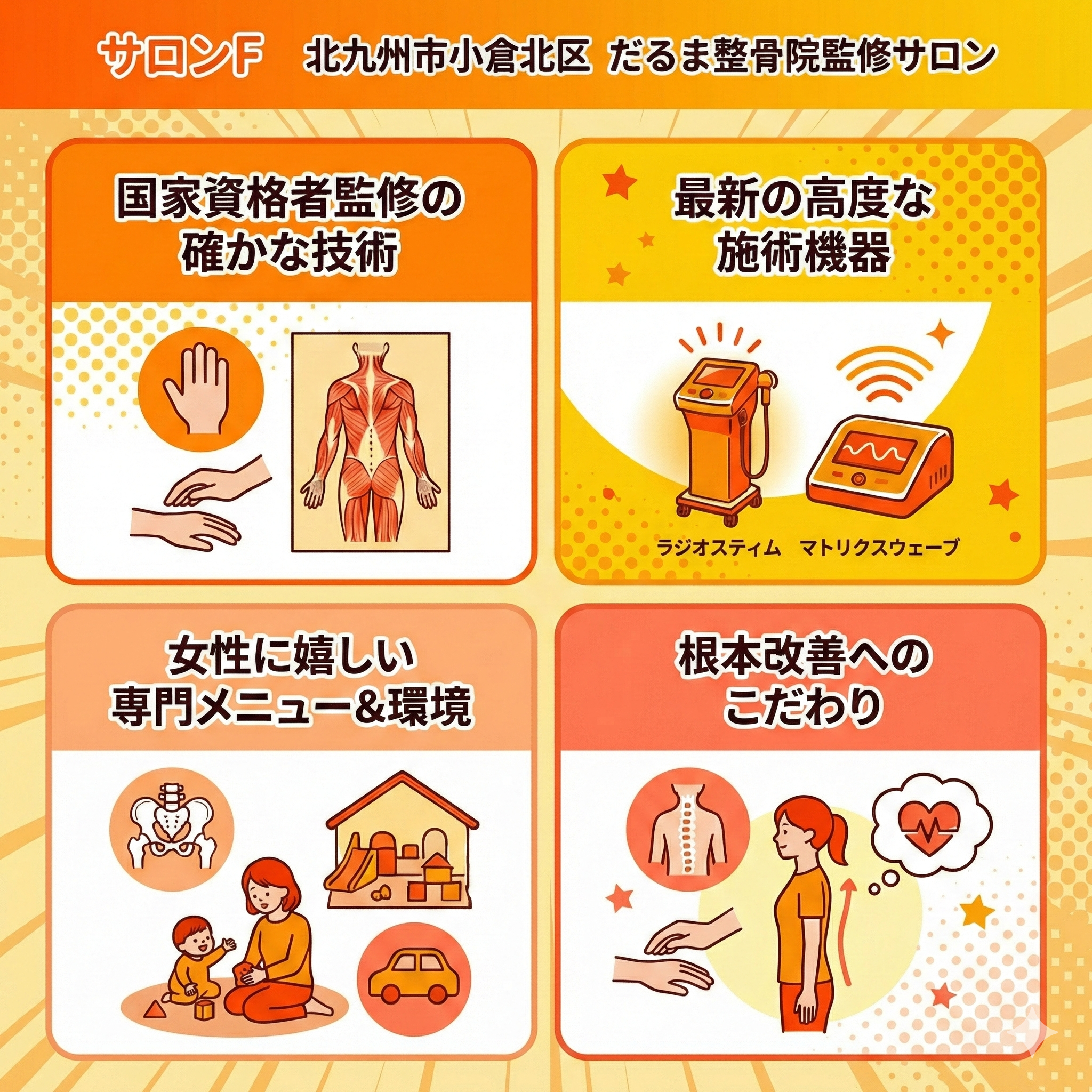 北九州市小倉北区だるま整骨院監修のサロンF（エフエフ）の特徴を説明