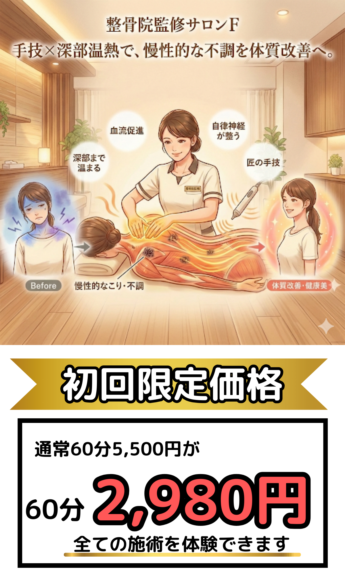 小倉北区サロンFの新規限定キャンペーン。通常5,500円が2,980円になるラジオ波施術の案内イラスト。